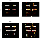 Order-sorting image_GX 3+1 (4U 1744-26)_obsid_19907