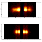 Dispersion coordinates field image_GX 3+1 (4U 1744-26)_obsid_19907