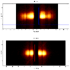 Dispersion coordinates field image_GX 3+1 (4U 1744-26)_obsid_19957