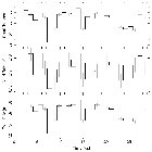 Light curve_GX 3+1 (4U 1744-26)_obsid_19957