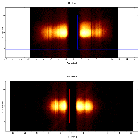 Dispersion coordinates field image_GX 3+1 (4U 1744-26)_obsid_19958