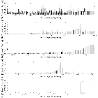 Flux spectrum (2)_GX 3+1 (4U 1744-26)_obsid_19958