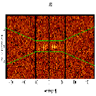 Dispersion coordinates field image_Proxima Cen_obsid_20084