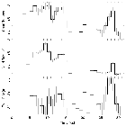 Light curve_Proxima Cen_obsid_20084