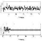Counts Spectrum (4)_Proxima Cen_obsid_20084