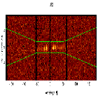 Dispersion coordinates field image_Proxima Cen_obsid_19708