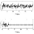 Counts Spectrum (4)_Proxima Cen_obsid_19708