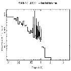 Flux Preview_Proxima Cen_obsid_20080