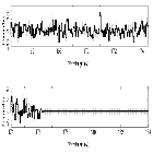 Counts Spectrum (4)_Proxima Cen_obsid_20080