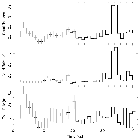 Light curve_Proxima Cen_obsid_20073