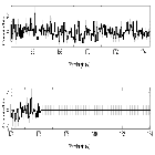 Counts Spectrum (4)_Proxima Cen_obsid_20073