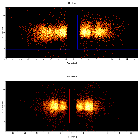 Dispersion coordinates field image_IC 4329A_obsid_20097