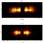 Dispersion coordinates field image_IC 4329A_obsid_20096