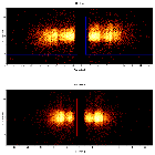 Dispersion coordinates field image_IC 4329A_obsid_20095
