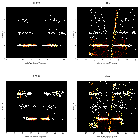 Order-sorting image_IC 4329A_obsid_19744