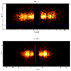 Dispersion coordinates field image_IC 4329A_obsid_19744