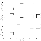 Light curve_IC 4329A_obsid_19744