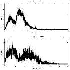 Counts spectrum_IC 4329A_obsid_19744