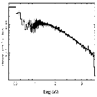 Flux Preview_IC 4329A_obsid_20070