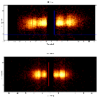 Dispersion coordinates field image_IC 4329A_obsid_20070