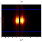 Dispersion coordinates field image_Mrk 421_obsid_20724