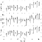 Light curve_Mrk 421_obsid_20724