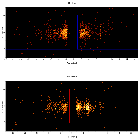 Dispersion coordinates field image_Vela X-1_obsid_18617