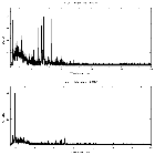 Counts spectrum_Vela X-1_obsid_18617