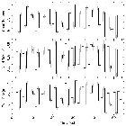 Light curve_Mrk 421_obsid_20722