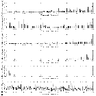 Flux spectrum (2)_Mrk 421_obsid_20722
