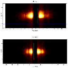 Dispersion coordinates field image_Vela X-1_obsid_19952
