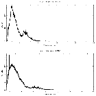 Counts spectrum_Vela X-1_obsid_19952