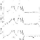 Light curve_Vela X-1_obsid_19953