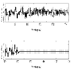 Counts Spectrum (4)_AT18cow_obsid_21122