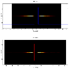 Dispersion coordinates field image_GRS 1915+105_obsid_19719