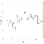 Light curve_GRS 1915+105_obsid_19719