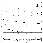 Flux spectrum (1)_GRS 1915+105_obsid_19719