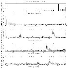 Flux spectrum (1)_zeta Pup_obsid_21113