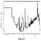 Flux Preview_4U 1700-37_obsid_18951