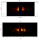 Dispersion coordinates field image_4U 1700-37_obsid_18951