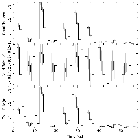 Light curve_4U 1700-37_obsid_18951