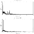 Counts spectrum_4U 1700-37_obsid_18951