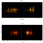 Dispersion coordinates field image_zeta Pup_obsid_21112