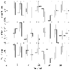 Light curve_zeta Pup_obsid_21112