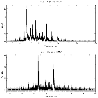 Counts spectrum_zeta Pup_obsid_21112
