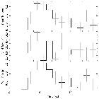 Light curve_zeta Pup_obsid_20156