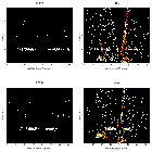 Order-sorting image_zeta Pup_obsid_21114