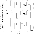 Light curve_zeta Pup_obsid_21114