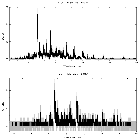 Counts spectrum_zeta Pup_obsid_21114