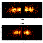 Dispersion coordinates field image_3C 273_obsid_20709